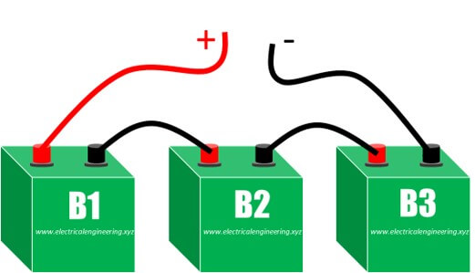 Top 3 Types Of Battery Connections You Should Learn Today [With Circuit ...