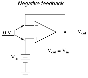 Positive feedback in Operational Amplifier