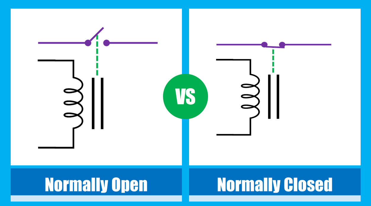 normally-open-vs-normally-closed-relay-contacts-no-vs-nc-video