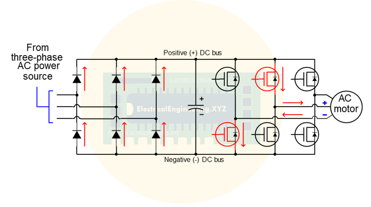 DC Injection Braking For AC Induction Motors